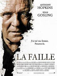 film La Faille