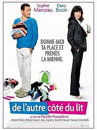 film De l'autre côté du lit