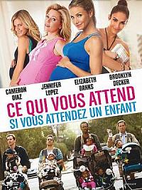 film Ce qui vous attend si vous attendez un enfant