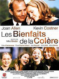 film Les Bienfaits de la colère