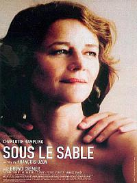 film Sous le sable